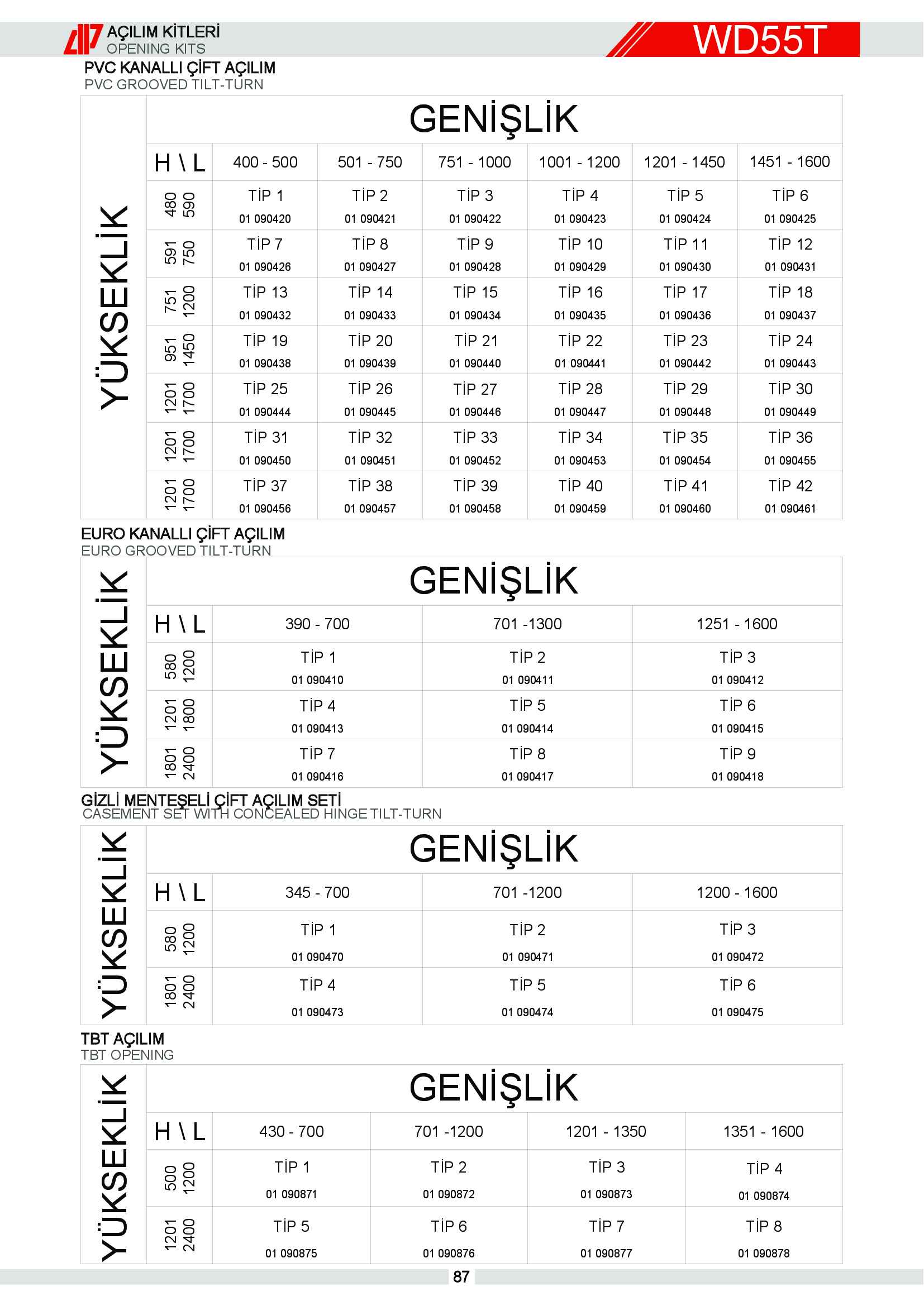 S 55 Yalıtımlı Alüminyum 14